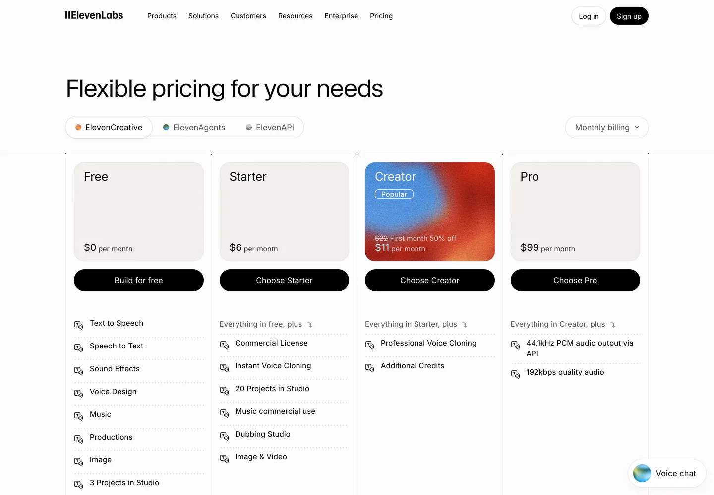 ElevenLabs pricing page: four tiers from $0 to $99/mo. The credit counts are on the page; the per-model burn rates are not.